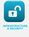 Infrastructure and Security Infrastructure and Security