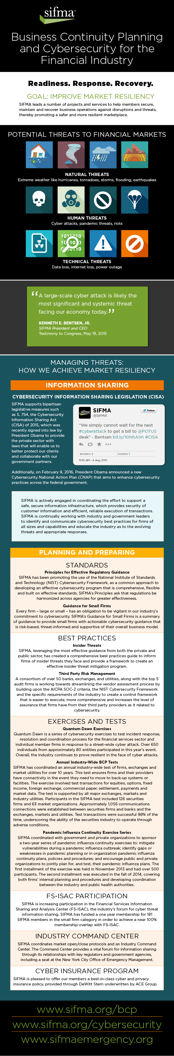 Infographic: Business Continuity Planning and Cybersecurity for the Financial Industry