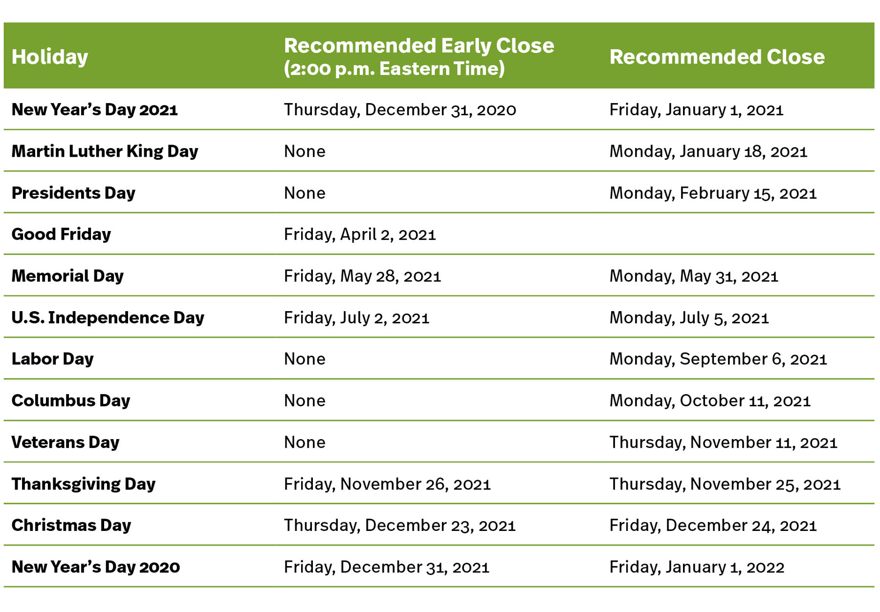 2021 Holiday Schedule