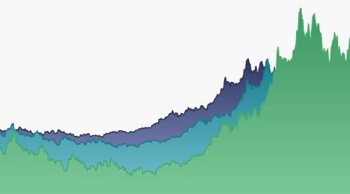 homepage-research-bg-graph-chart-500 (1) homepage-research-bg-graph-chart-500 (1)