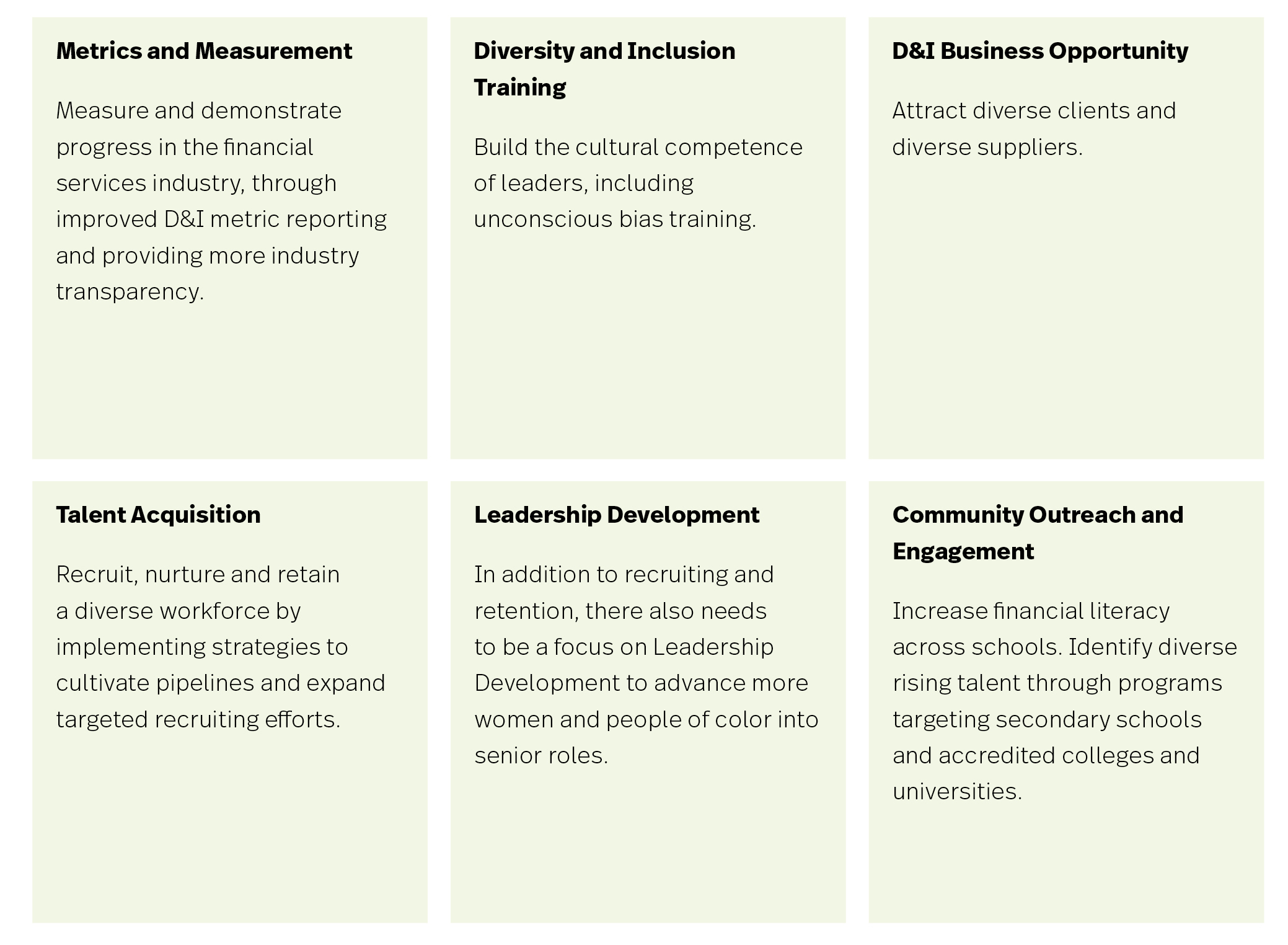 SIFMA’s Diversity & Inclusion Advisory Council A six-pillar approach