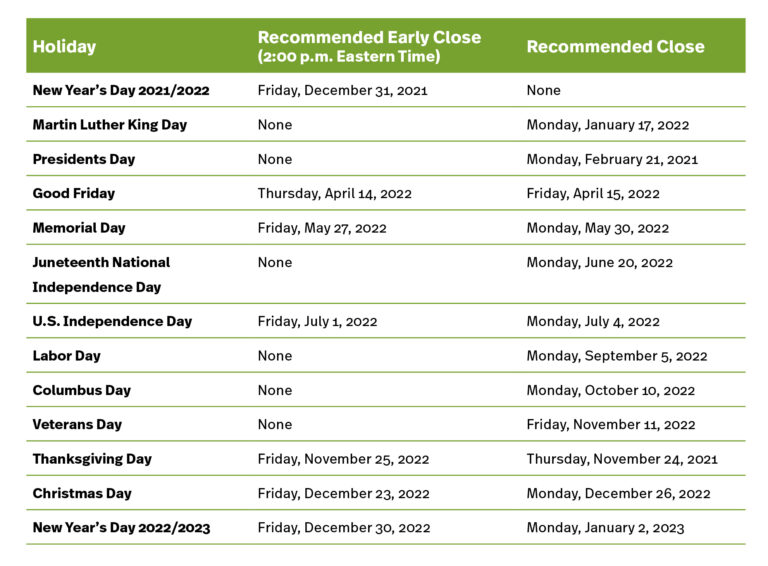 Sifma Holiday Schedule 2025 Las Vegas Ollie Atalanta