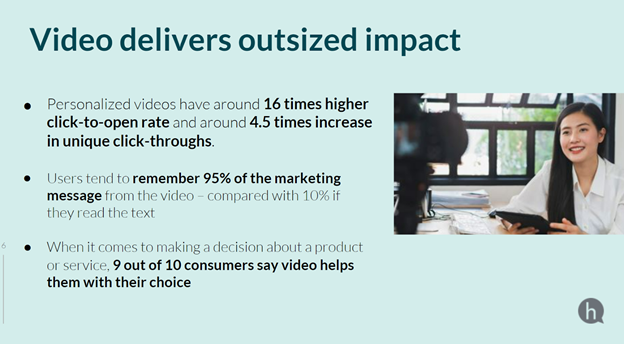 Video Delivers Outsized Impact - Hearsay Systems, SIFMA Social Media & Digital Marketing Seminar