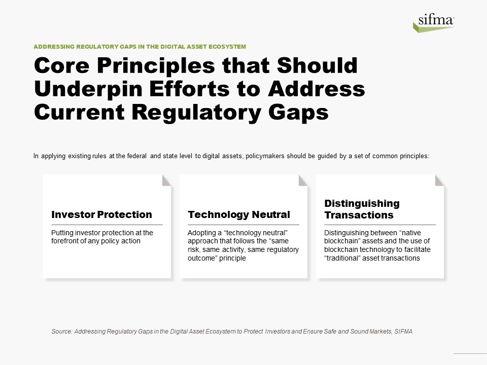Core Principles that Should Underpin Efforts to Address Current Regulatory Gaps - SIFMA