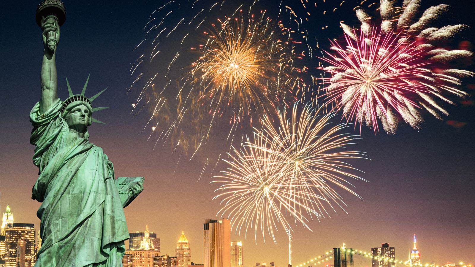 SIFMA Fixed Market Close in the U.S., the U.K